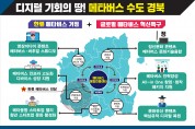 경북도, 파급효과 1조원 규모 메타버스 사업 시동