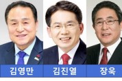 [경북 군위군수 여론조사] 국민의힘 후보 지지도, 김진열 52.3% 김영만 33.4%